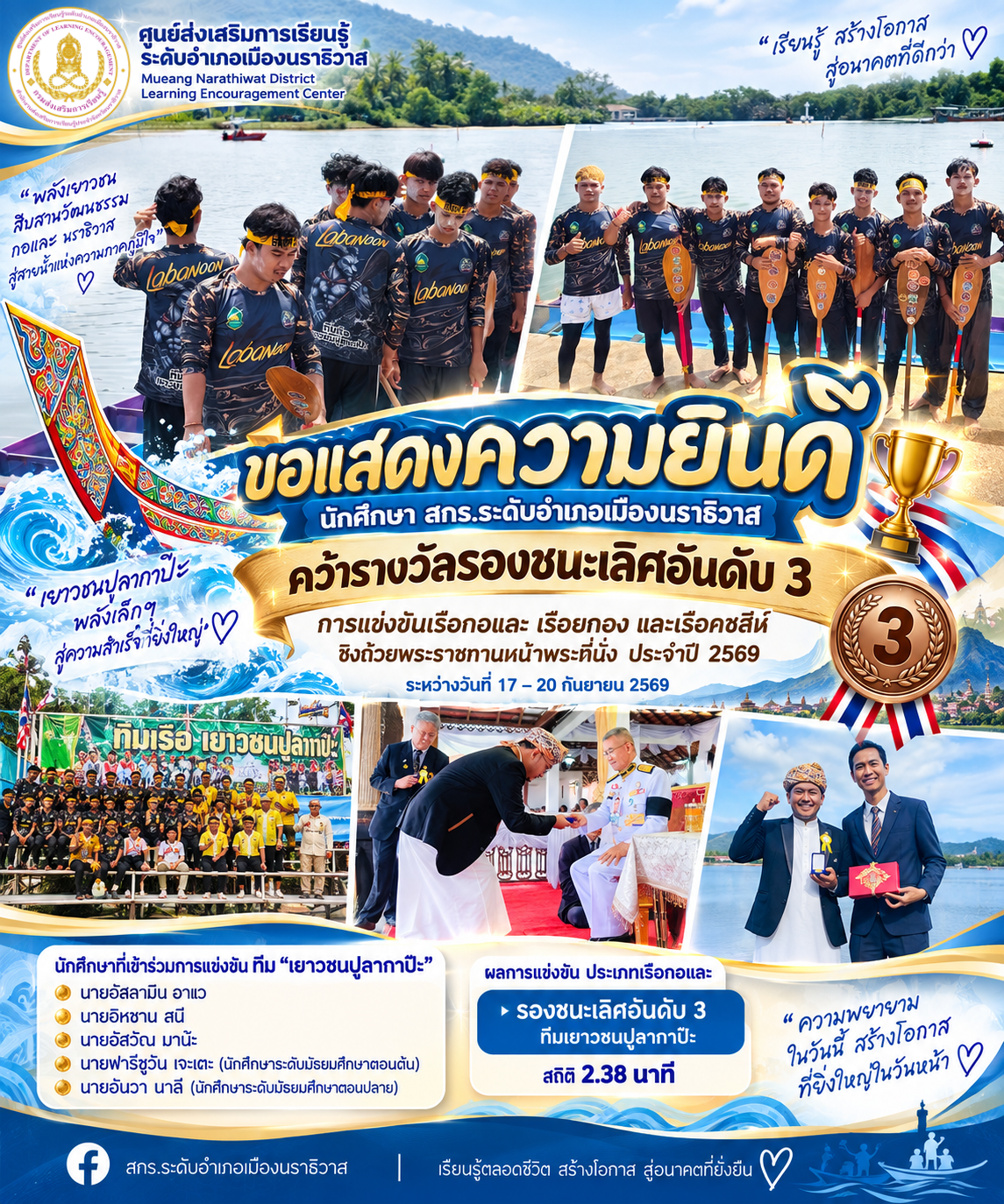 สกร.ระดับอำเภอเมืองนราธิวาส ขอแสดงความยินดีกับนักศึกษา คว้ารางวัลรองชนะเลิศอันดับ 3 การแข่งขันเรือกอและชิงถ้วยพระราชทาน ประจำปี 2569