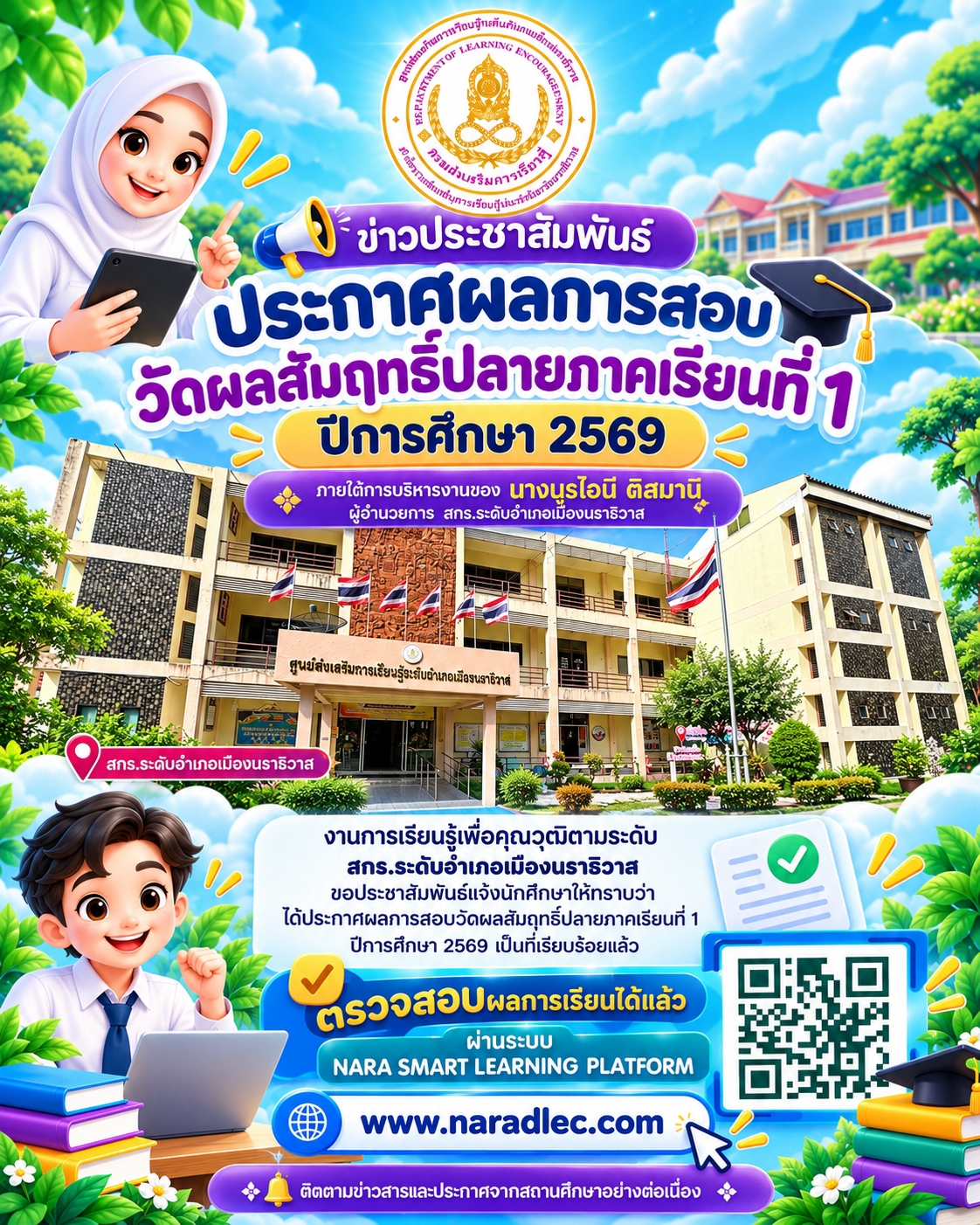 ประกาศผลการสอบวัดผลสัมฤทธิ์ปลายภาคเรียนที่ 1 ปีการศึกษา 2569