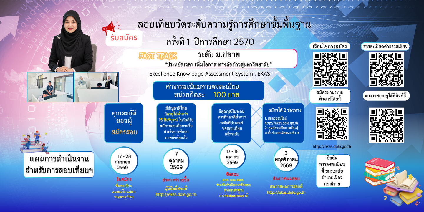 ภาพสไลด์หน้าเว็บ